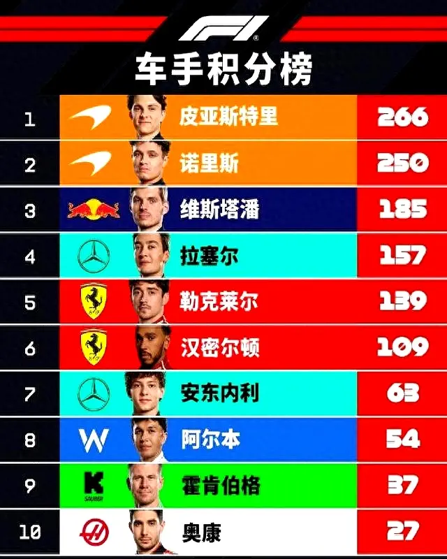 都是一次全, 刻的印记, 白热化