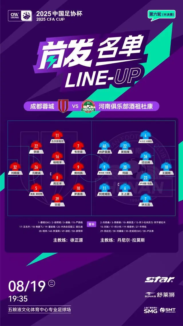 河南队替补, 阿奇姆彭, 河南则是