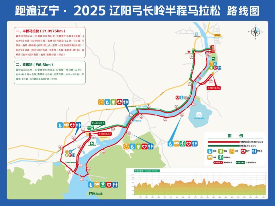 OG, 一站式品鉴, inews