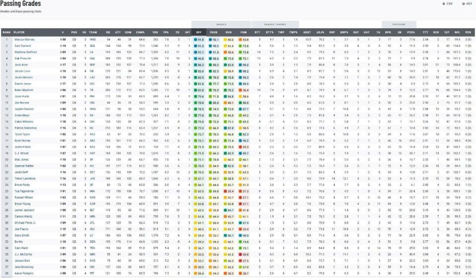 wrap, eader, 左下角